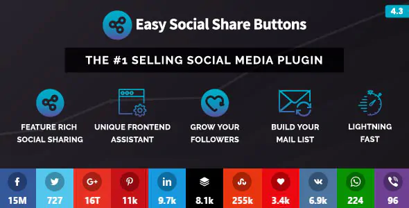 افزونه وردپرس Easy Social Share Buttons